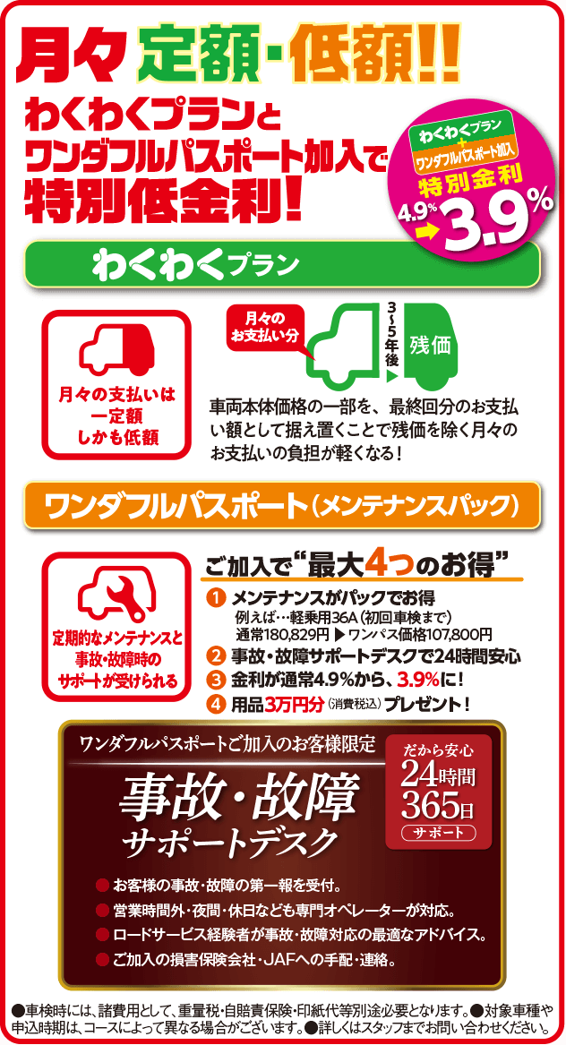 選べるナビパック